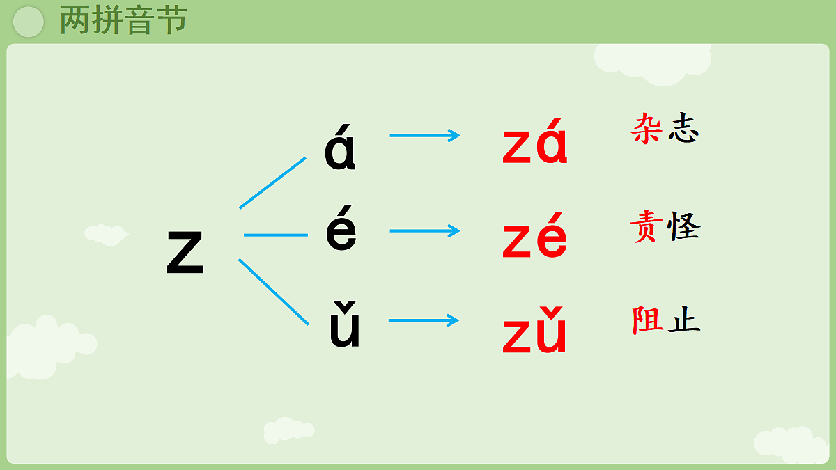 18674349第5页