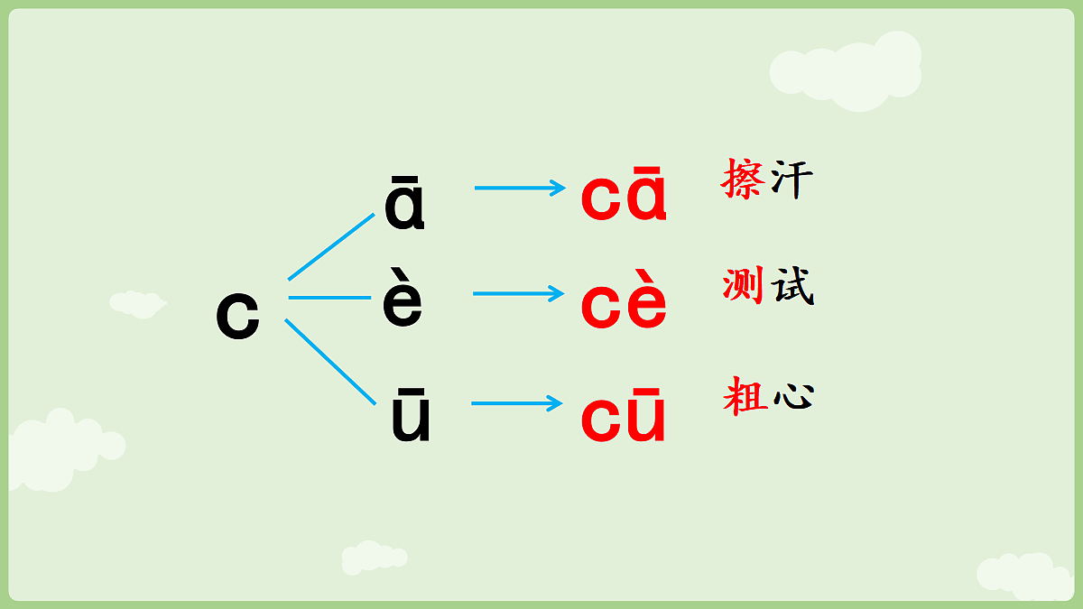 18674349第6页