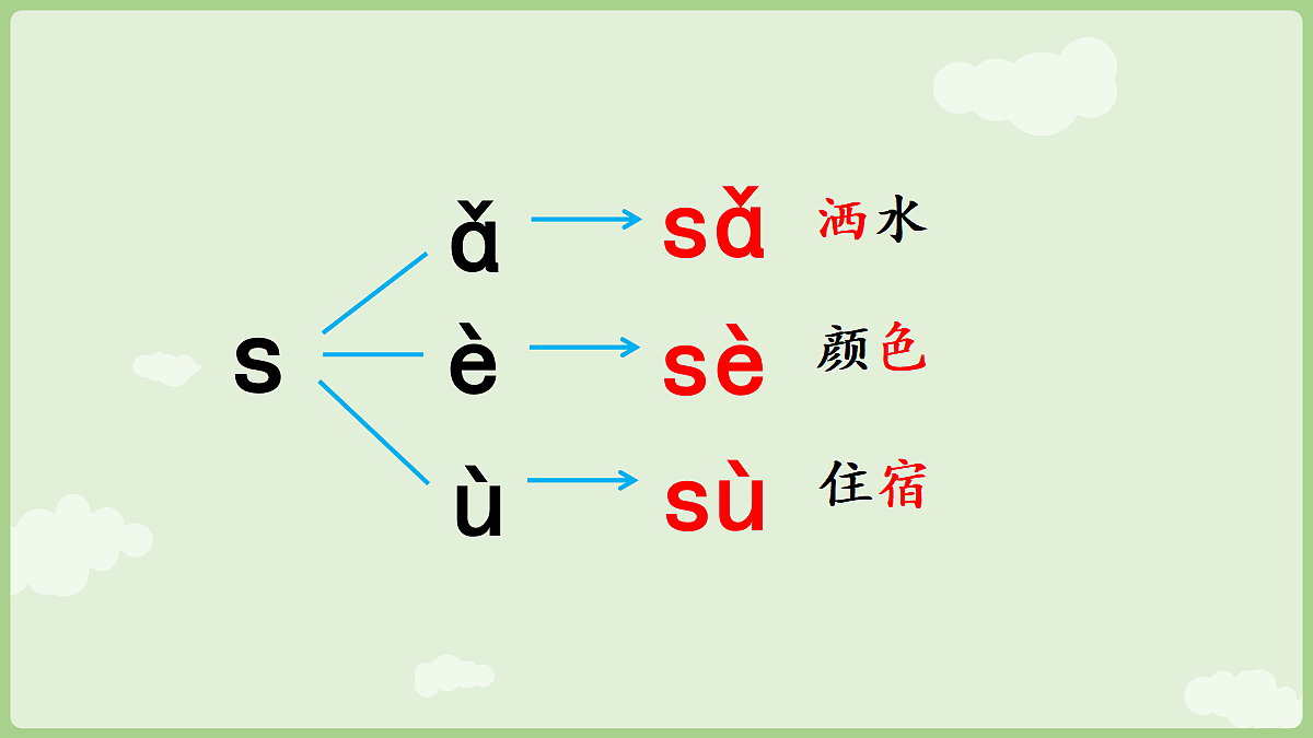 18674349第7页