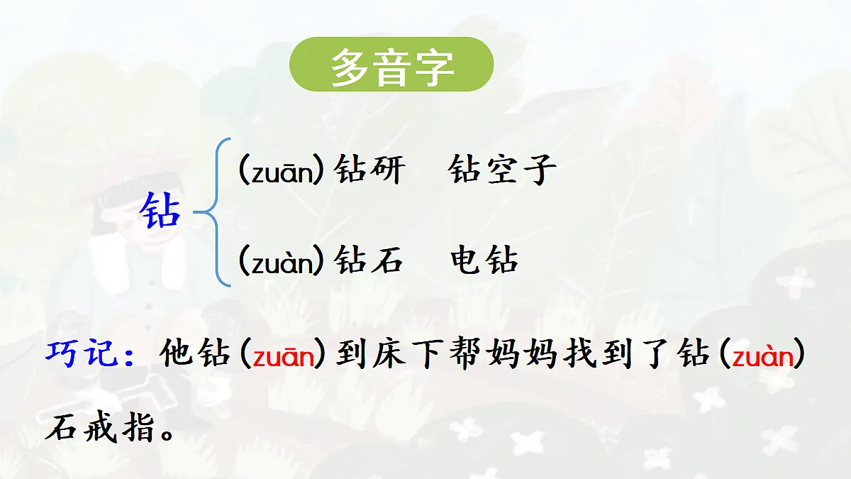【教学课件】18.三黑和土地第8页