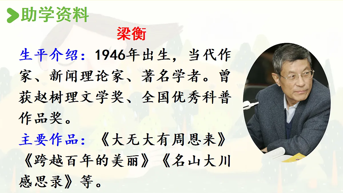 【教学课件】17.青山不老第5页