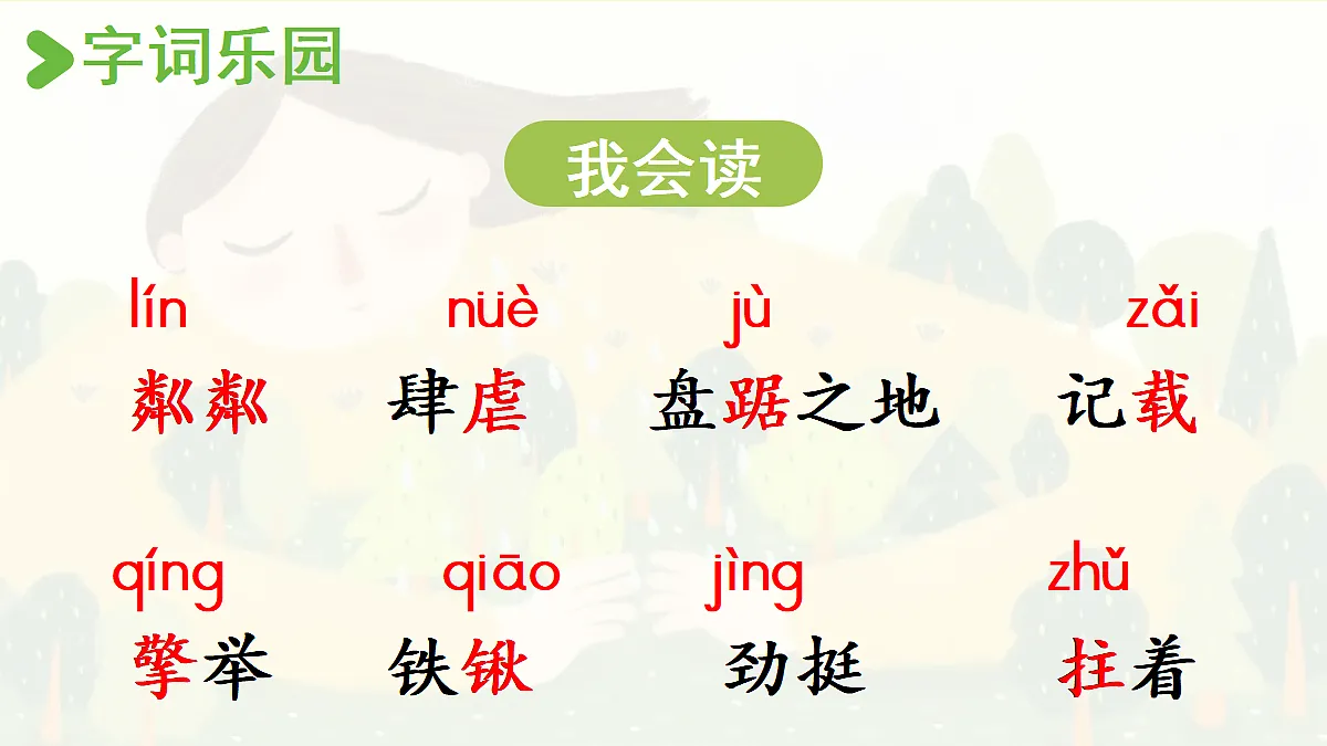 【教学课件】17.青山不老第6页