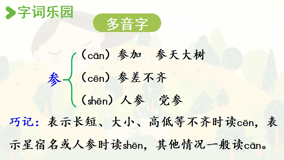 【教学课件】17.青山不老第7页