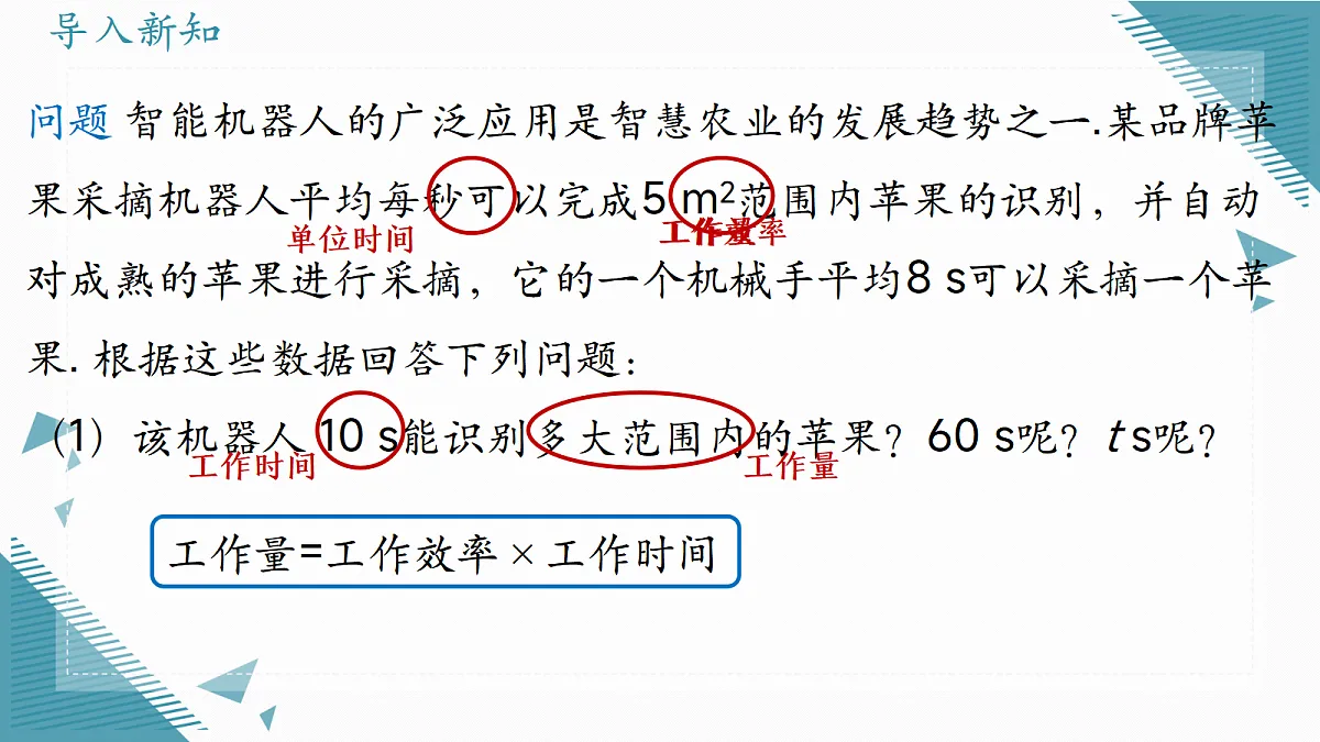 2026学年新人教版初中数学七年级上册3.1 列代数式表示数量关系(第 1 课时)课件第2页