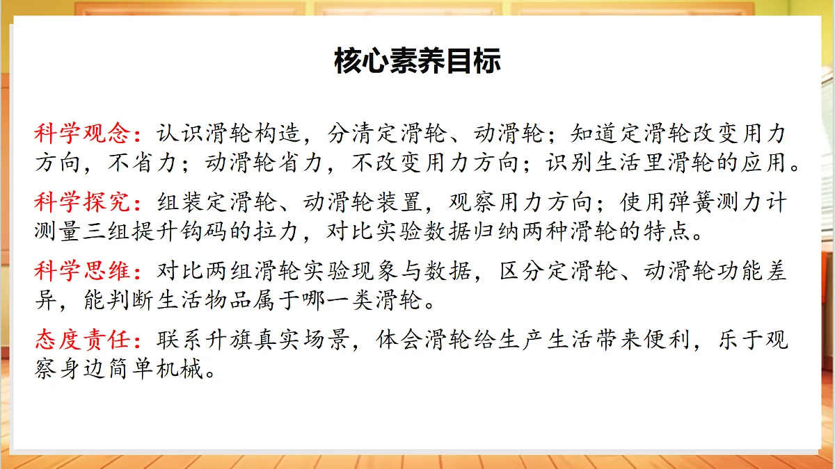 4.15 升旗的方法(教学课件)【含AI视频】科学苏教版五年级上册(新教材)第2页
