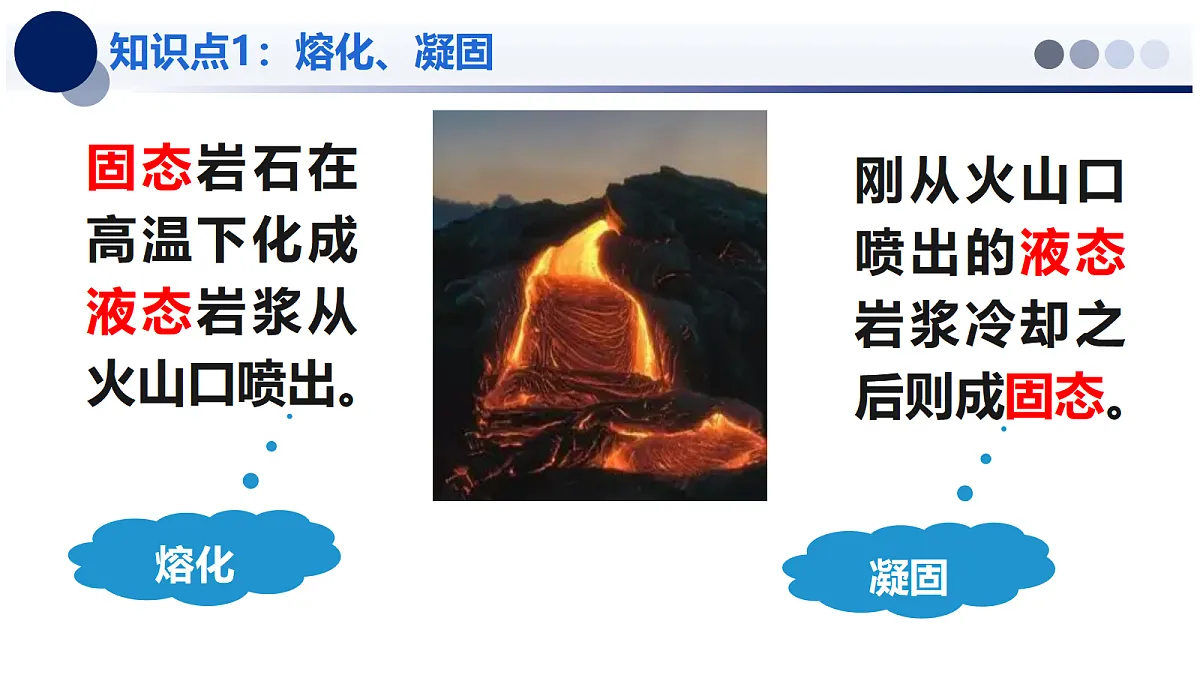 1.2 熔化和凝固 - 初中物理八年级上册 同步教学课件(北师大版2024)第6页