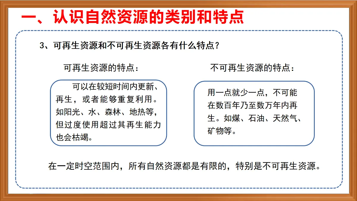 苏教版小学科学六年级上册第五单元《20 珍惜自然资源》课件+作业设计+视频第6页
