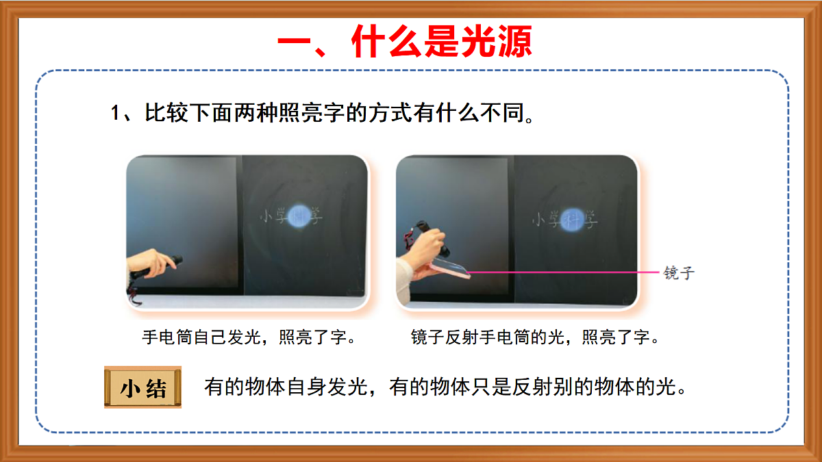 新苏教版小学科学四年级上册第四单元《12 光源》课件+视频+作业设计第4页