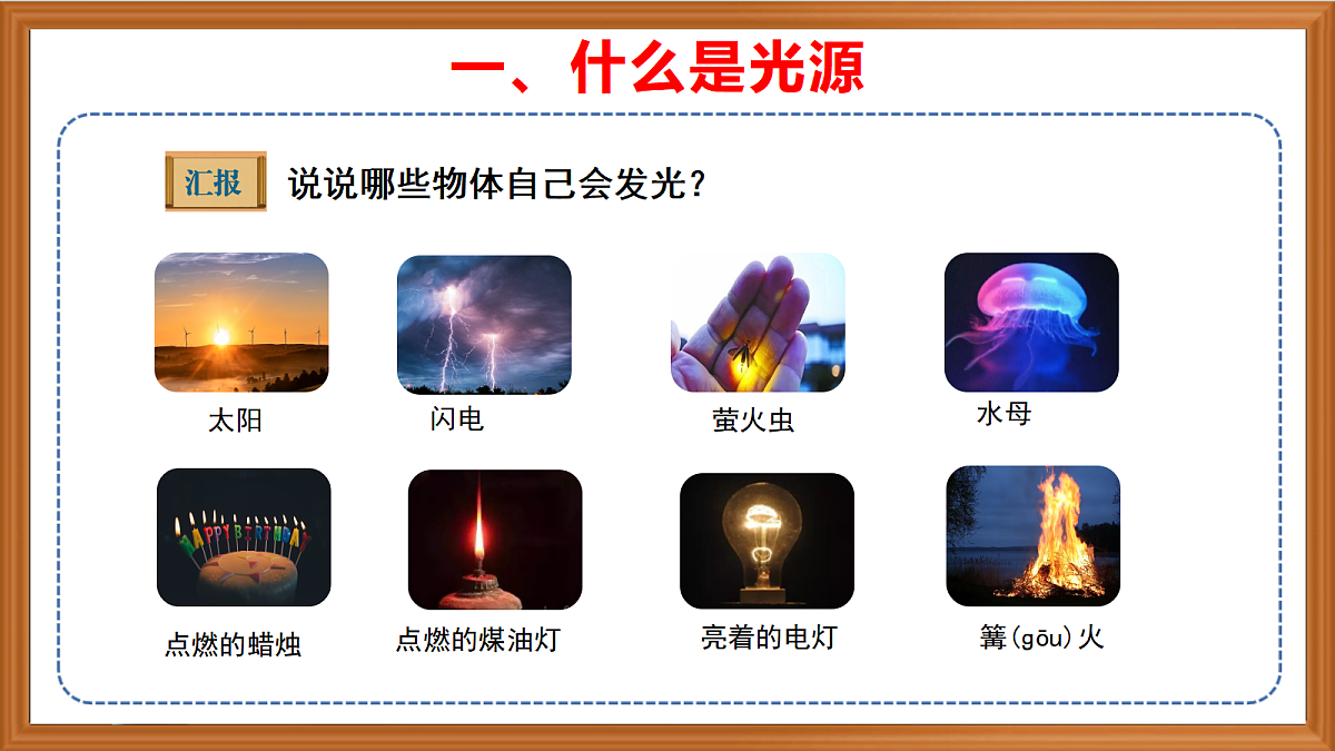 新苏教版小学科学四年级上册第四单元《12 光源》课件+视频+作业设计第6页