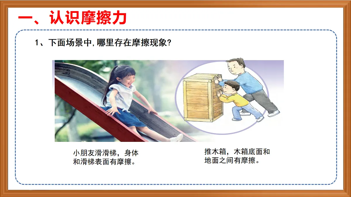 苏教版小学科学五年级上册第三单元《10 摩擦力 》课件第4页