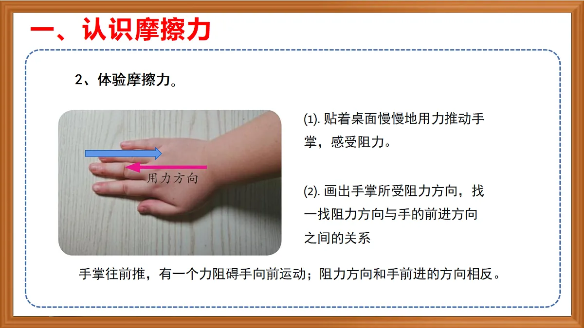 苏教版小学科学五年级上册第三单元《10 摩擦力 》课件第5页