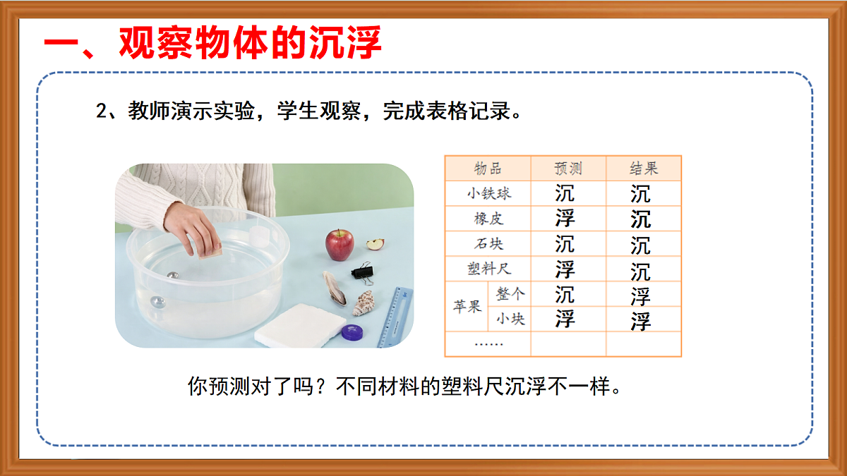 苏教版小学科学五年级上册第三单元《11 浮力 》课件+视频+作业设计第5页