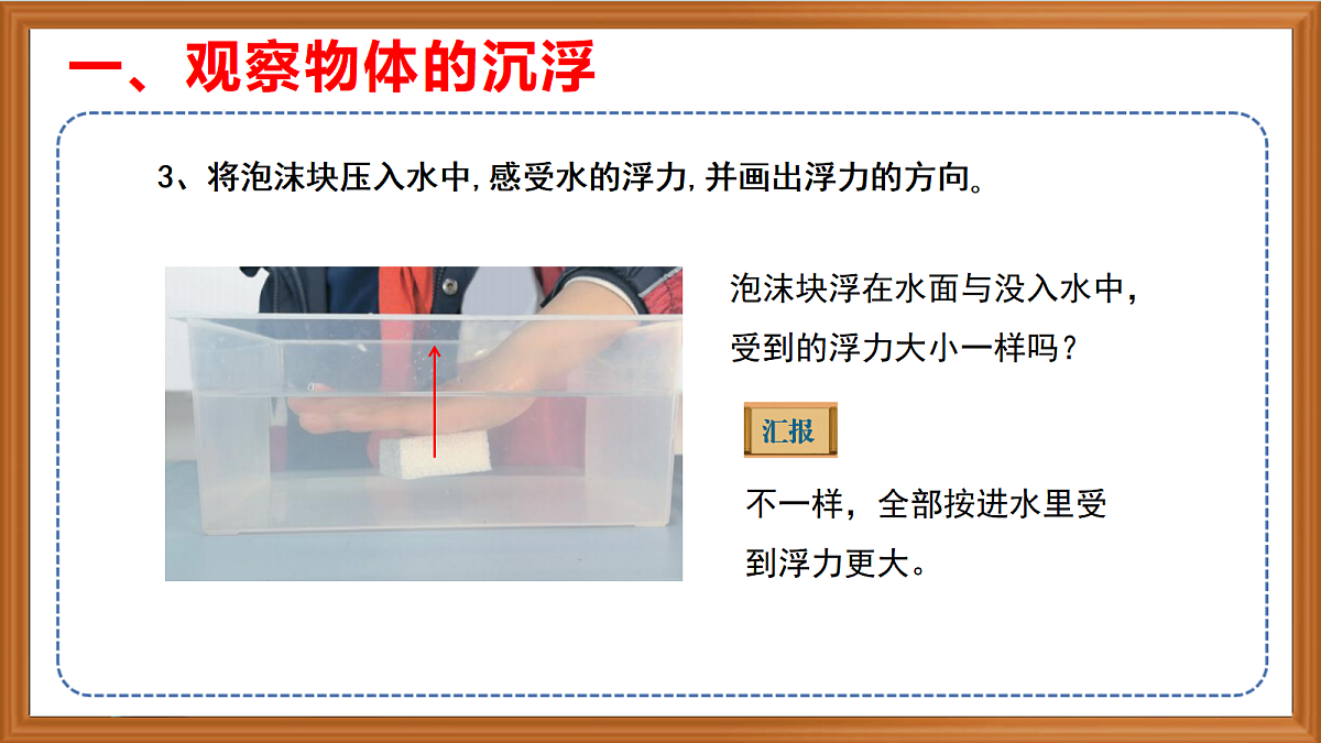 苏教版小学科学五年级上册第三单元《11 浮力 》课件+视频+作业设计第7页