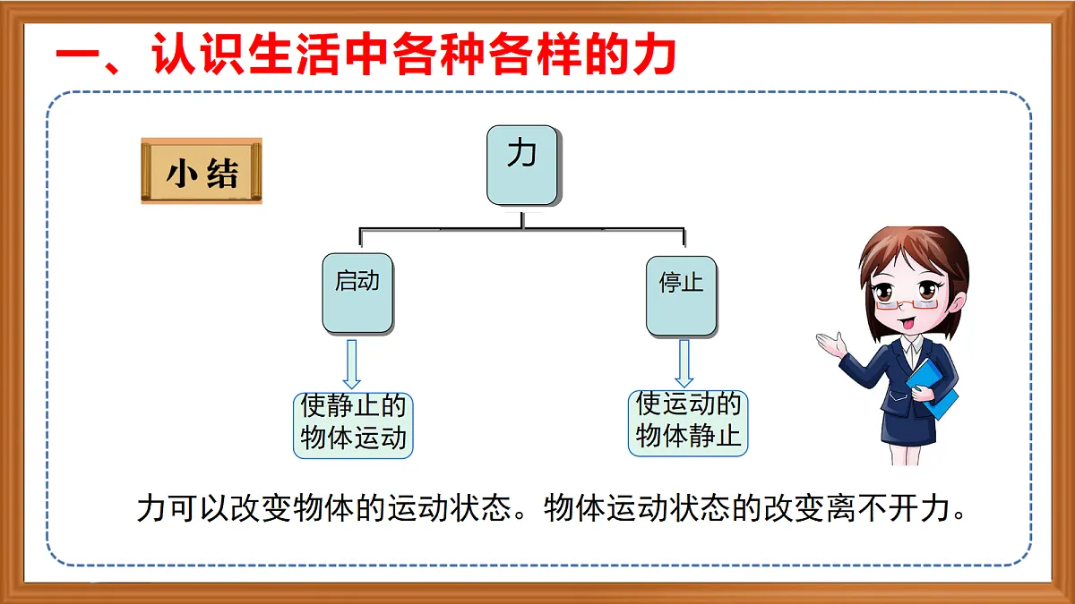 苏教版小学科学五年级上册第三单元《12 力与运动 》课件+视频+作业第7页