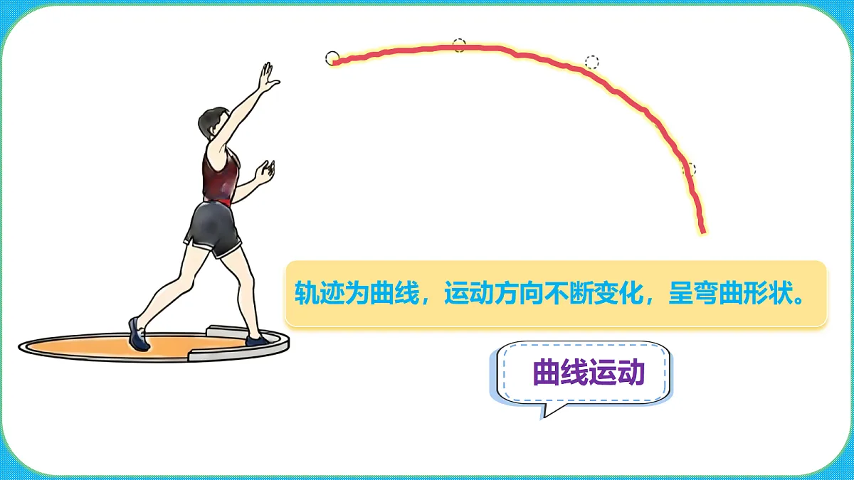 苏教版(2024)四上科学 2单元 《6 不同的运动》课件PPT第4页
