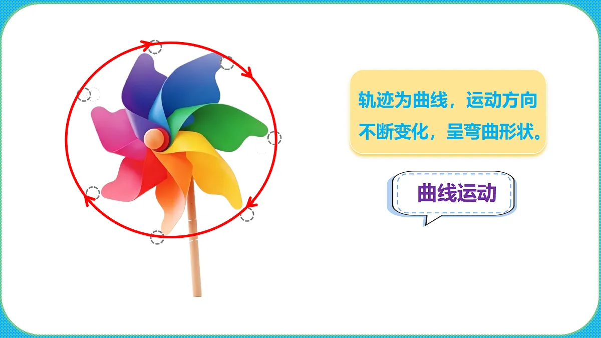 苏教版(2024)四上科学 2单元 《6 不同的运动》课件PPT第5页