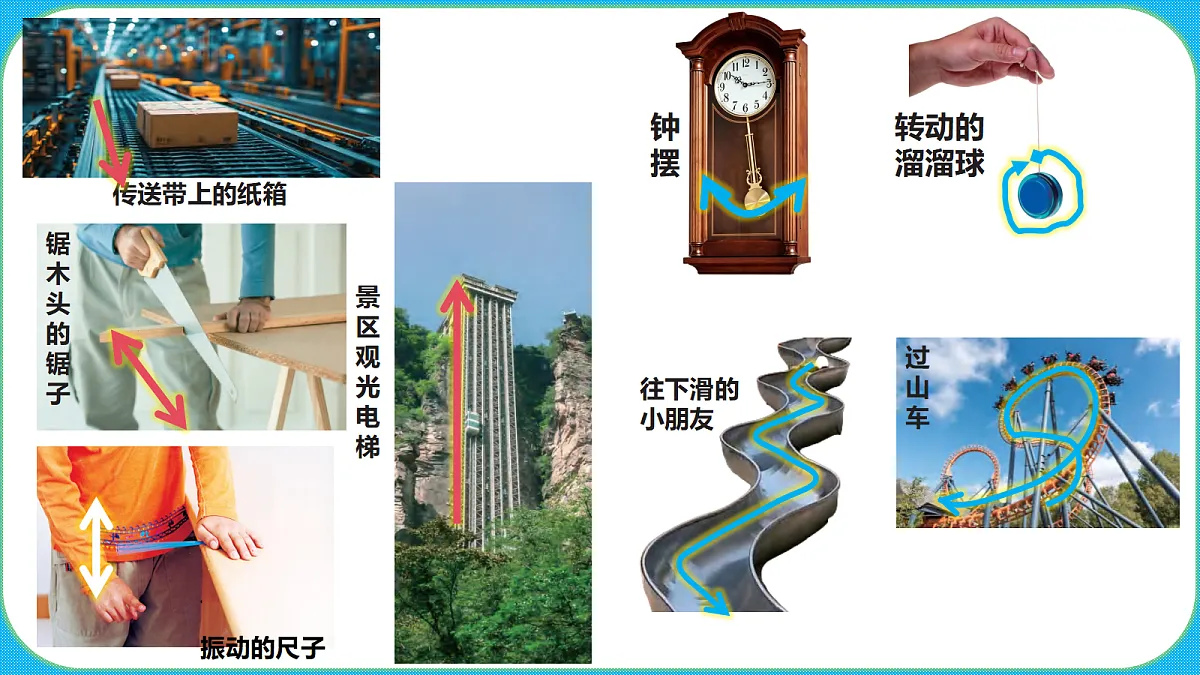 苏教版(2024)四上科学 2单元 《6 不同的运动》课件PPT第7页