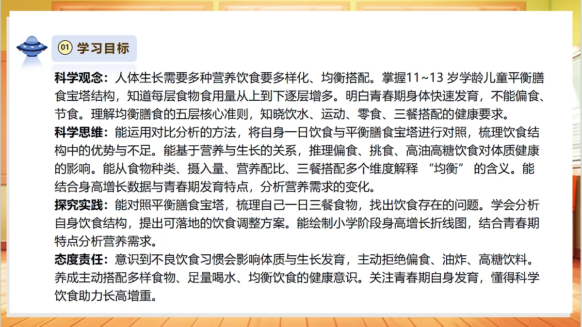 【大单元整体教学】1.3《营养要均衡》课时课件第3页