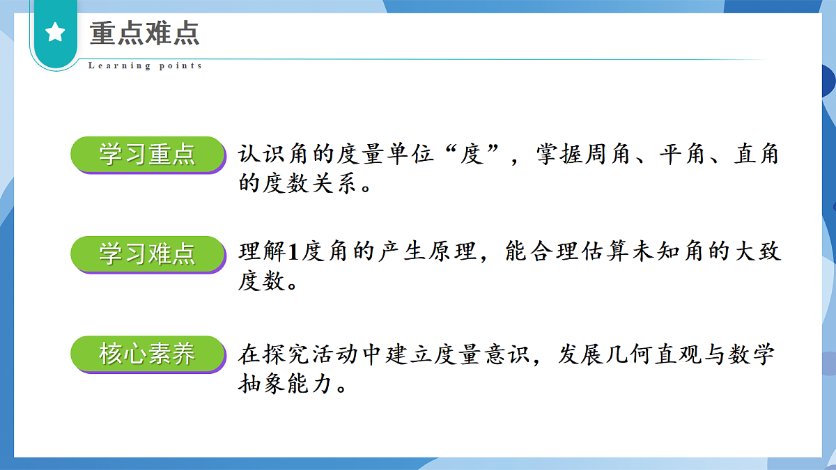 2.5 角的度量(一) - 小学数学四年级上册 同步教学课件(北师大版2024)第3页