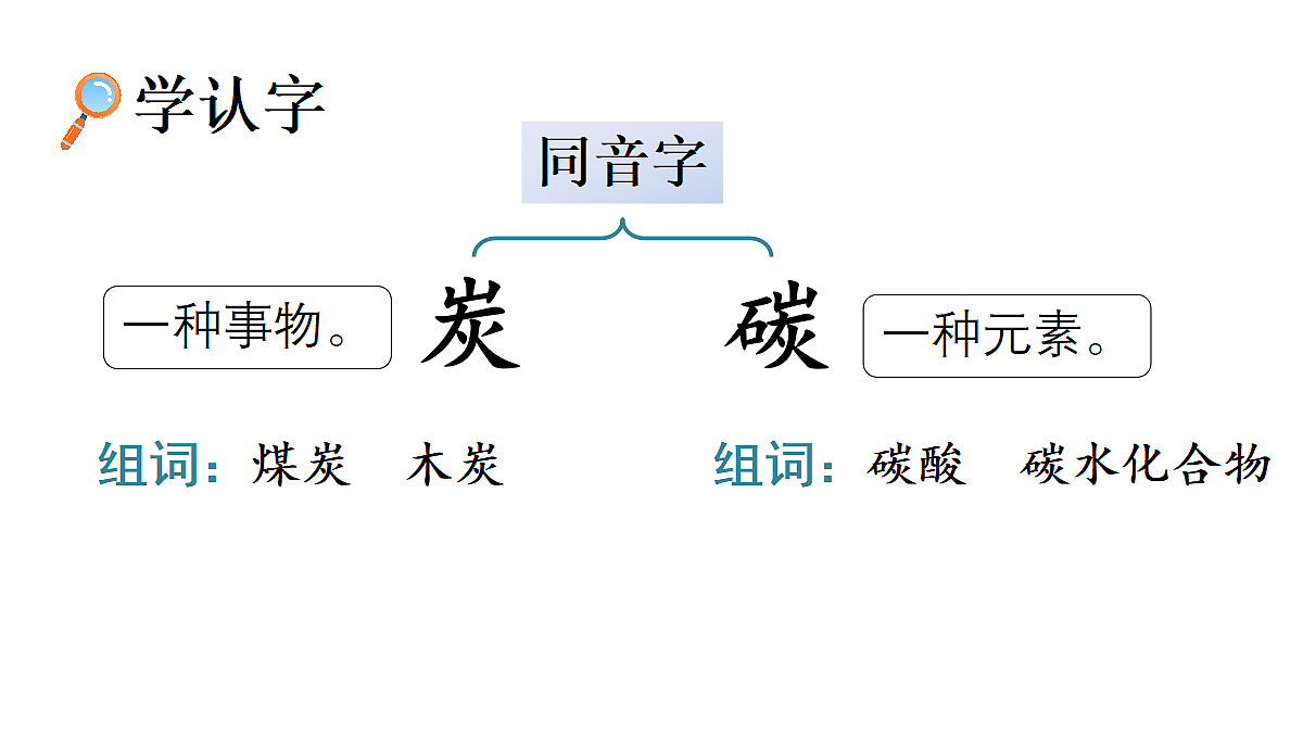 18677416第6页