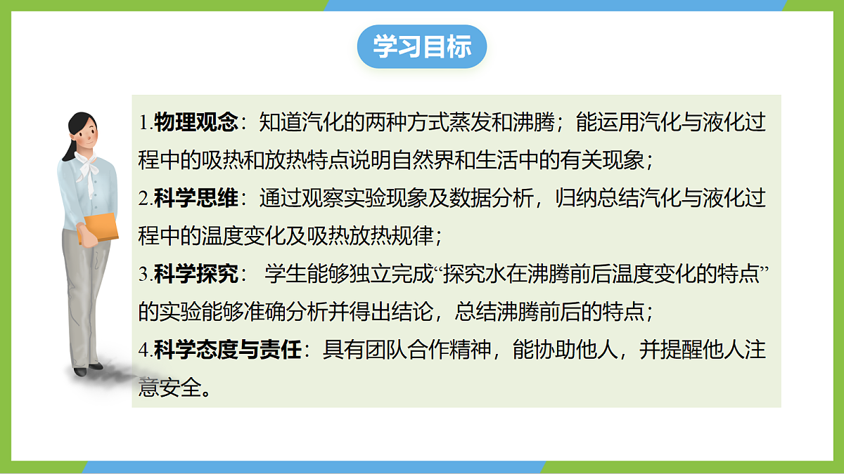 (核心素养)13.3 《探究:汽化与液化》 课件 沪科版物理九年级全册第3页