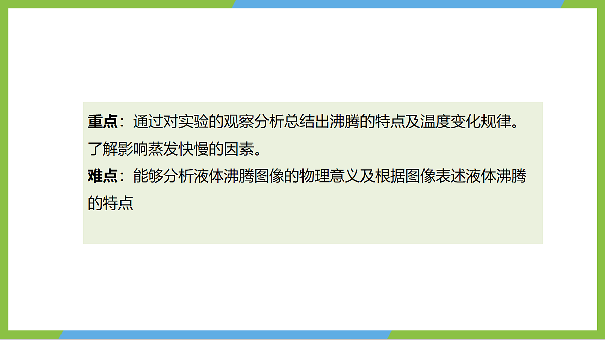(核心素养)13.3 《探究:汽化与液化》 课件 沪科版物理九年级全册第4页