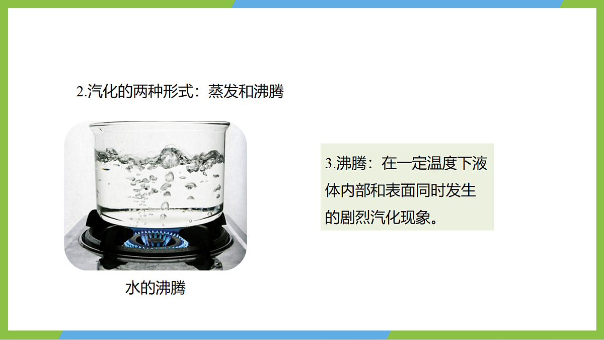 (核心素养)13.3 《探究:汽化与液化》 课件 沪科版物理九年级全册第8页