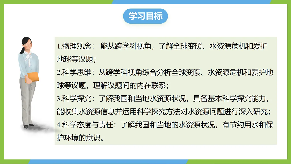 (核心素养)13.5《跨学科:全球变暖与水资源危机》课件 沪科版物理九年级全册第3页