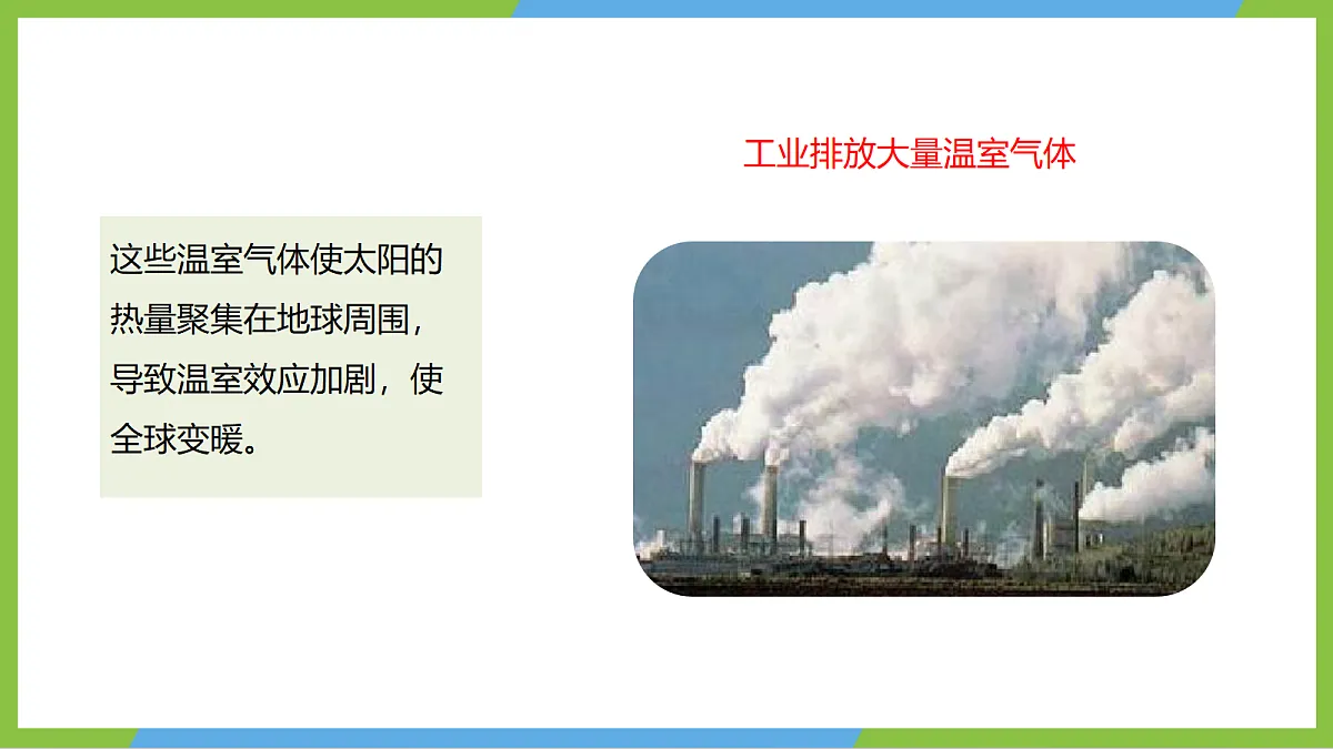 (核心素养)13.5《跨学科:全球变暖与水资源危机》课件 沪科版物理九年级全册第7页