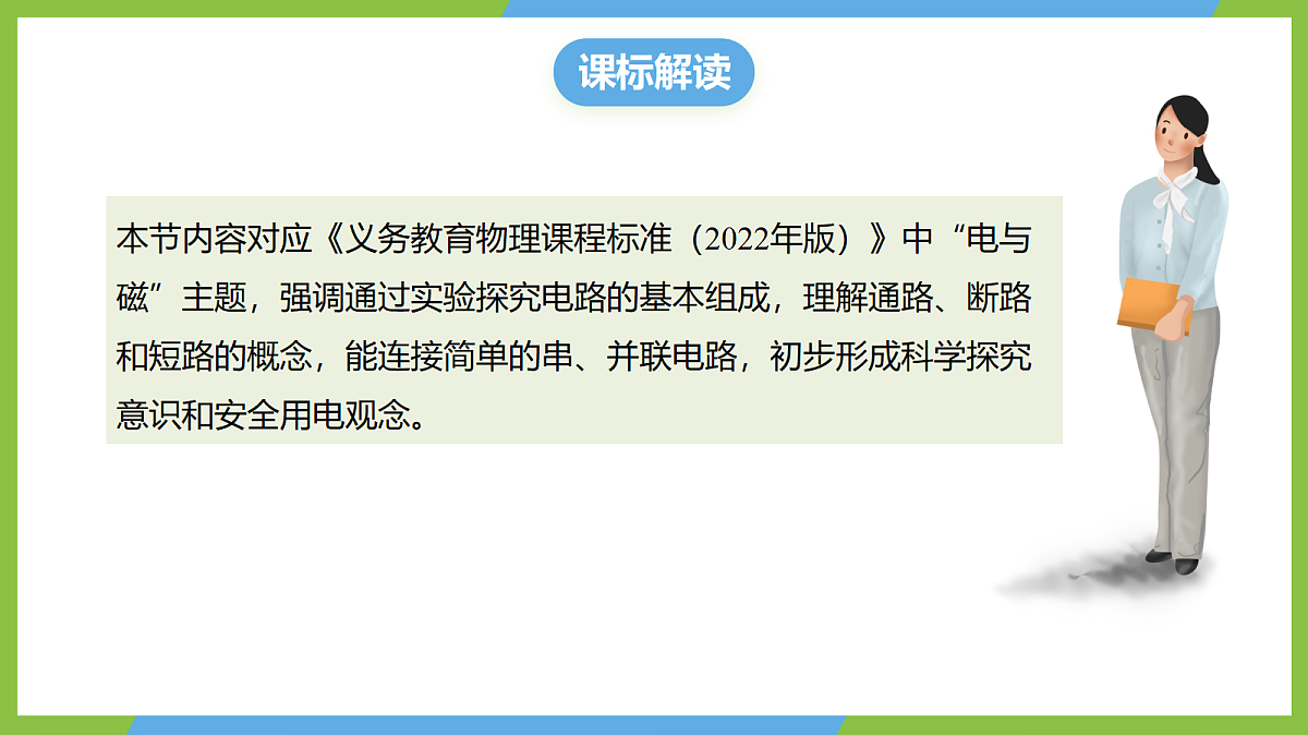 (核心素养)15.2 《让电灯发光》 课件 沪科版物理九年级全册第2页