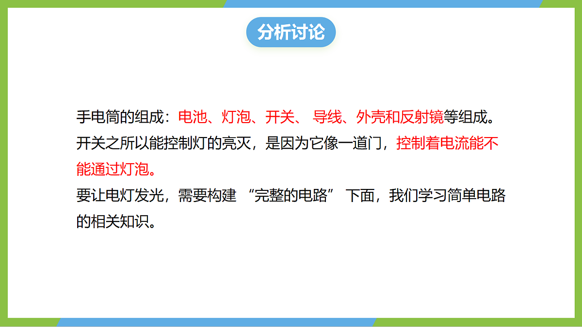 (核心素养)15.2 《让电灯发光》 课件 沪科版物理九年级全册第5页
