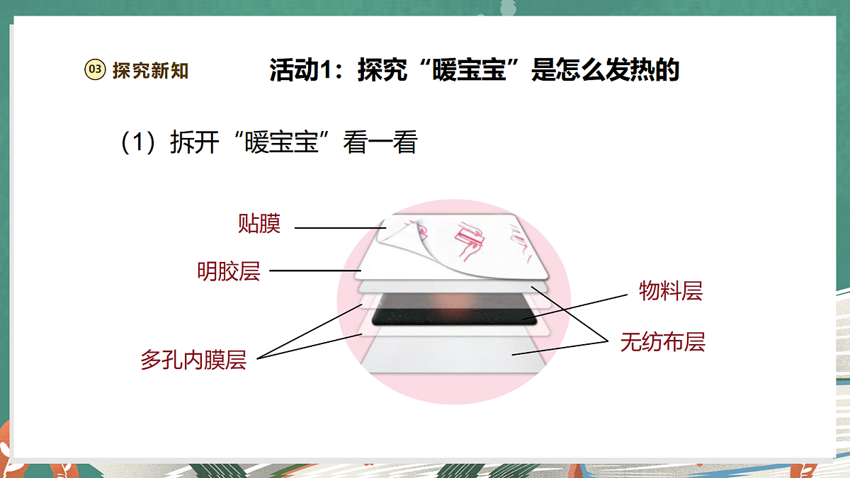 【大单元整体教学】1.4《自热的“暖宝宝”》课时课件第7页
