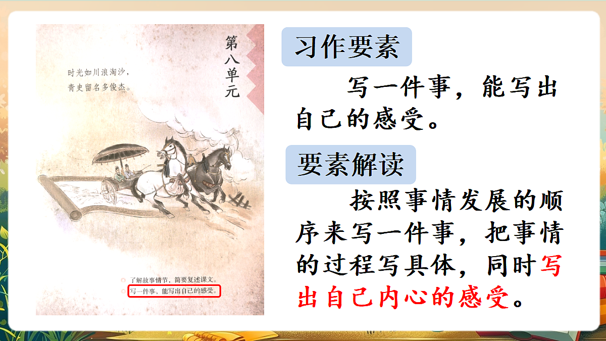 【核心素养】部编版小学语文四年级上册习作:我的心儿怦怦跳课件第3页