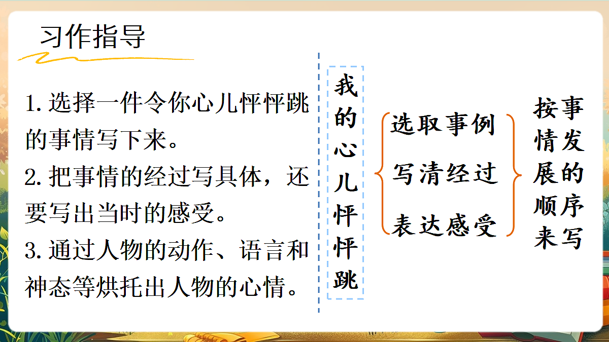 【核心素养】部编版小学语文四年级上册习作:我的心儿怦怦跳课件第7页