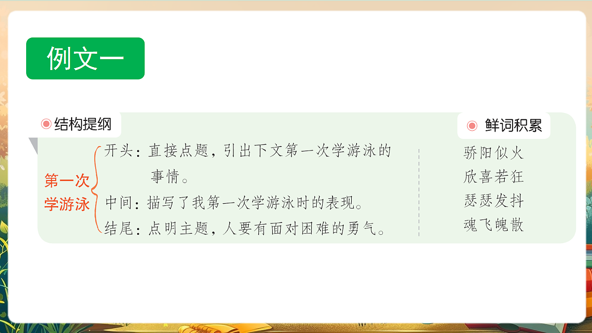 【核心素养】部编版小学语文四年级上册习作:我的心儿怦怦跳课件(范文+点评+升格)第3页