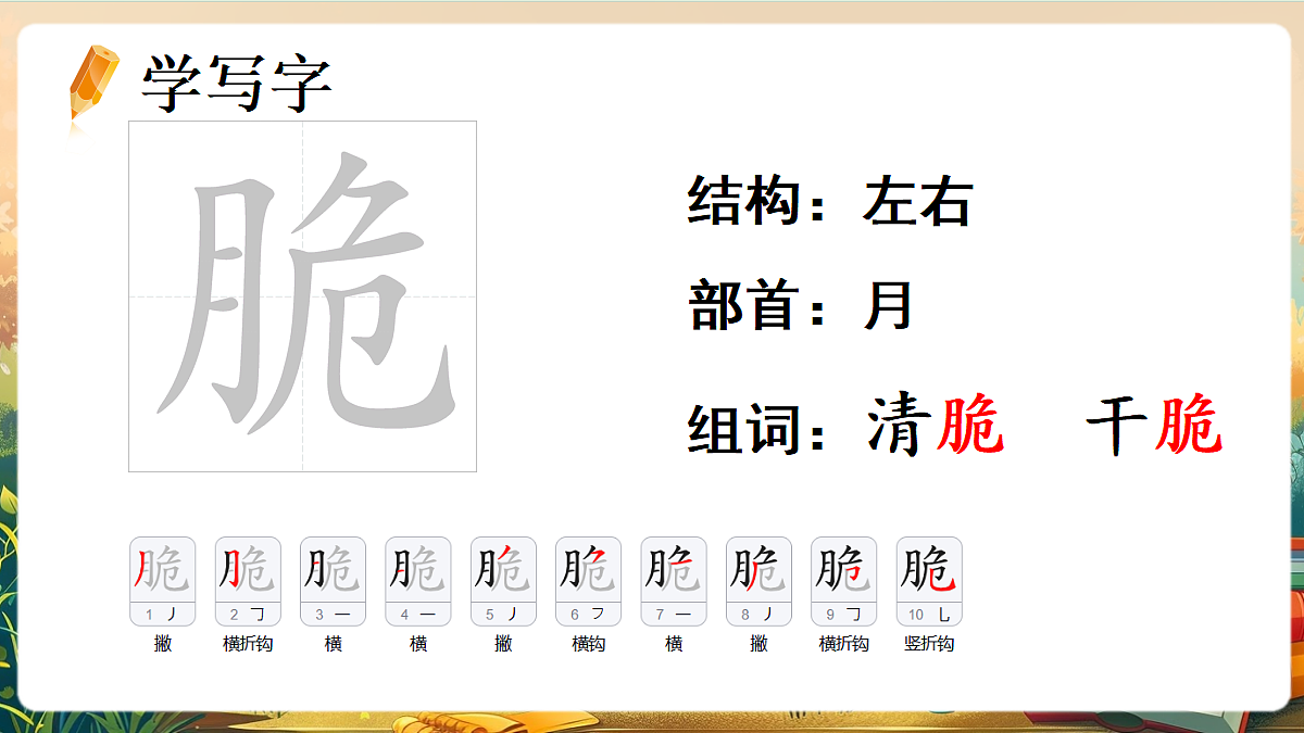 【核心素养】部编版小学语文四年级上册25为中华之崛起而读书课件第8页