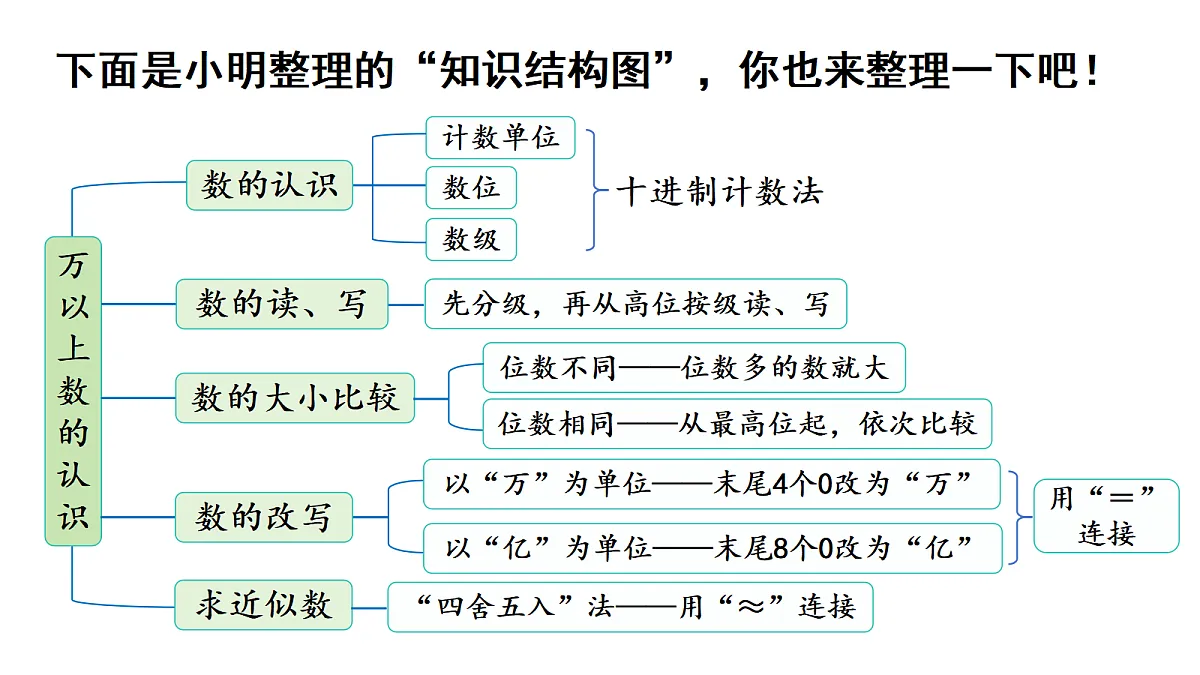 18678187第3页