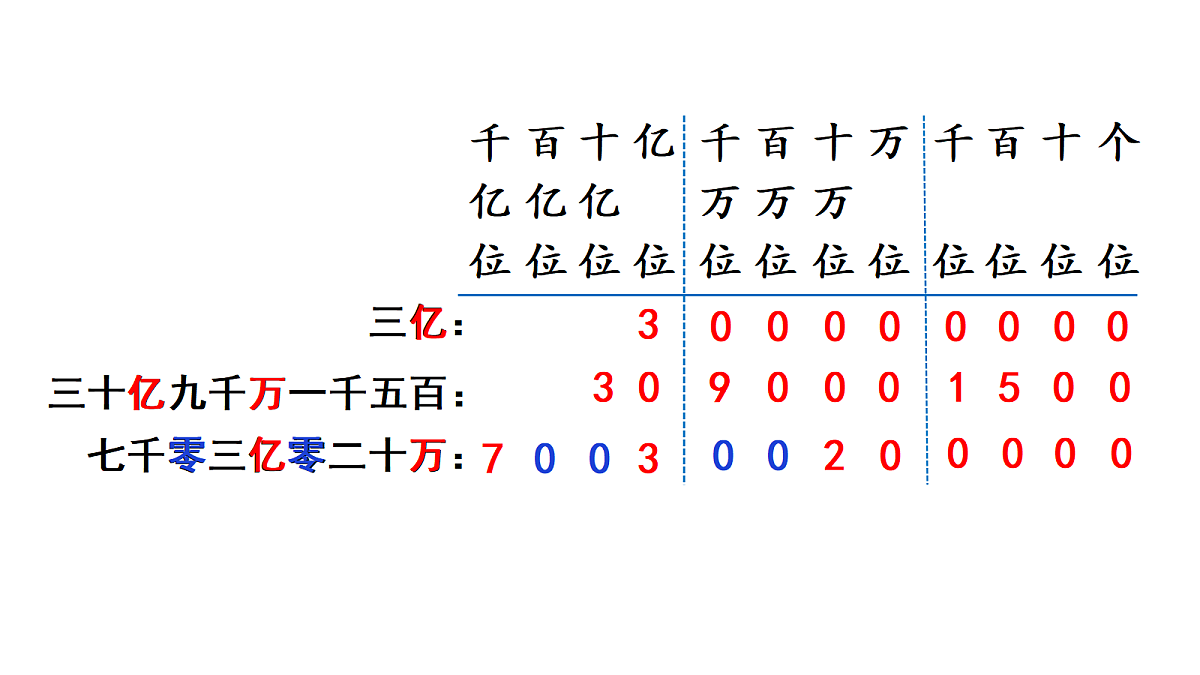 18678190第4页