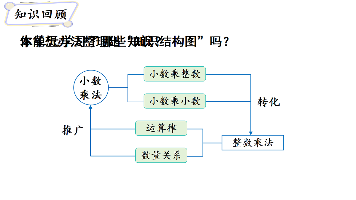 18678250第2页