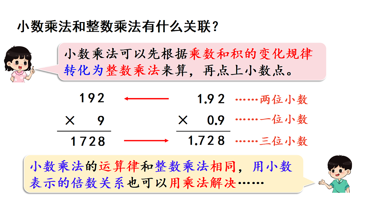 18678250第3页
