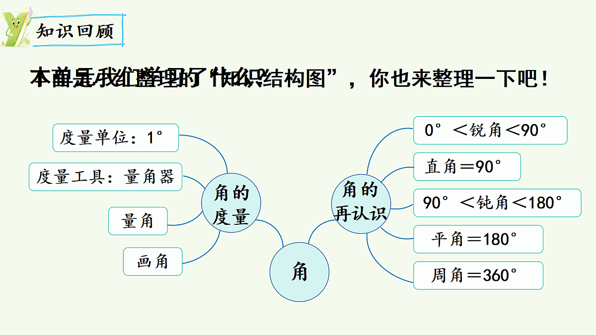 18678268第2页