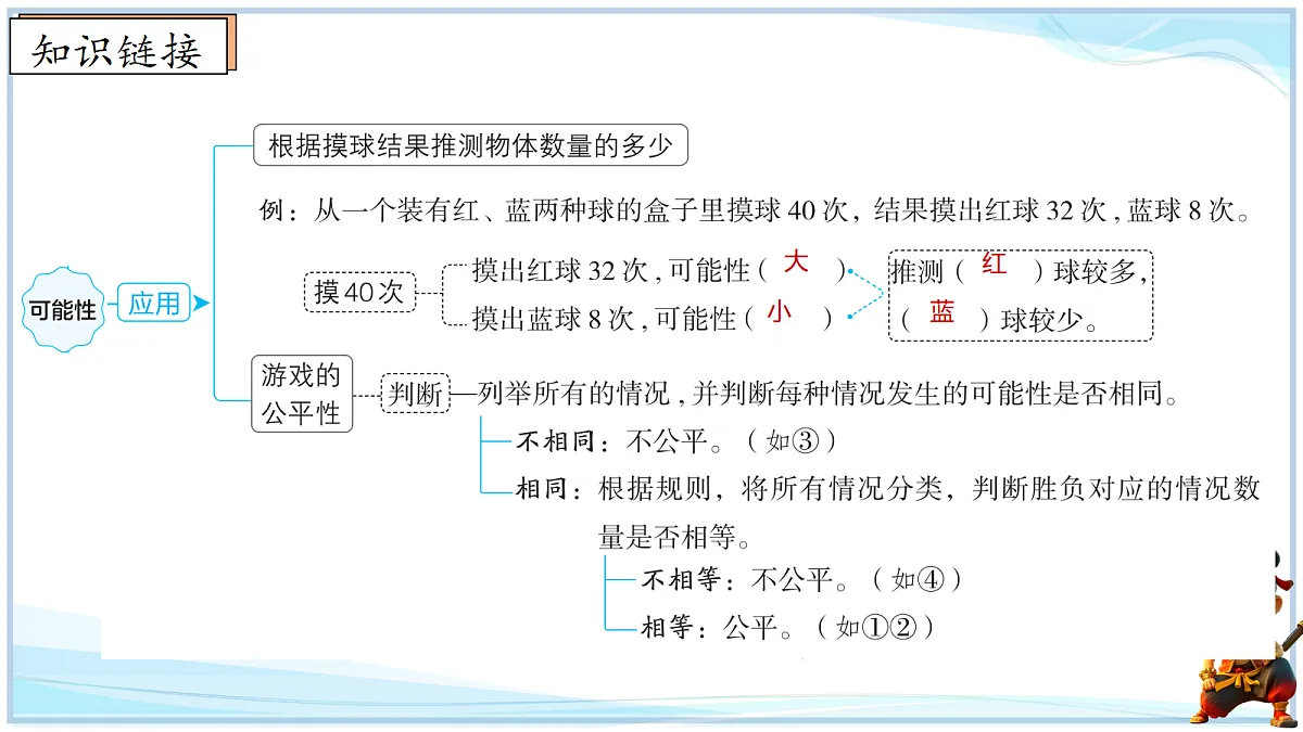 18678585第3页
