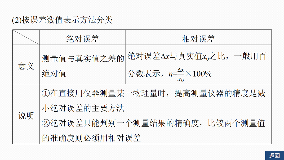 18679113第8页