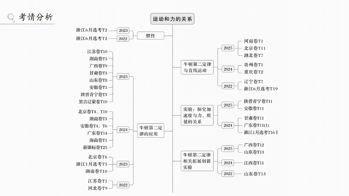 18679116第2页