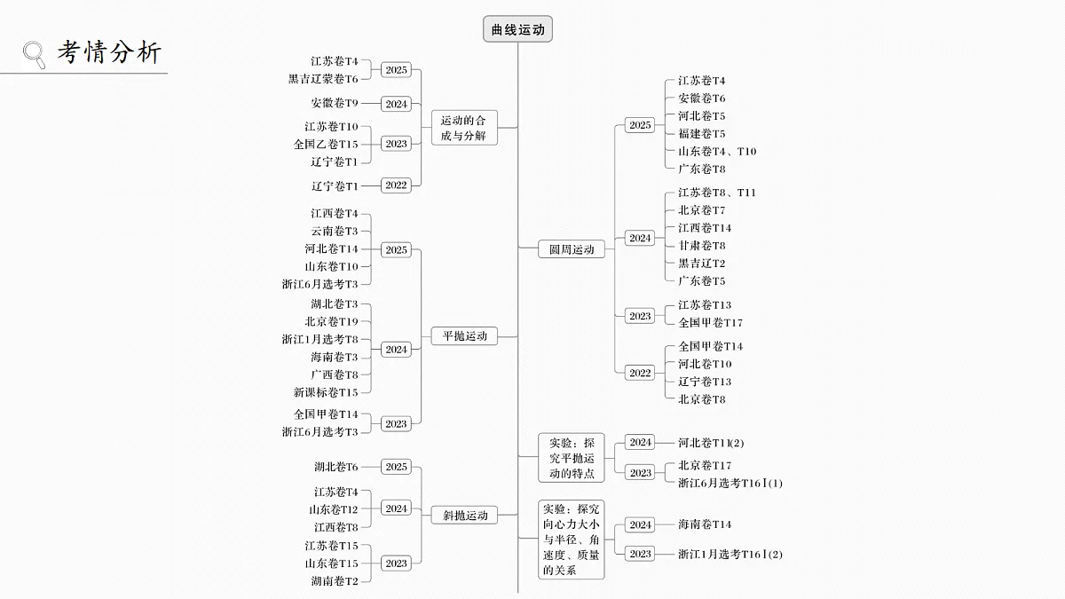18679123第2页