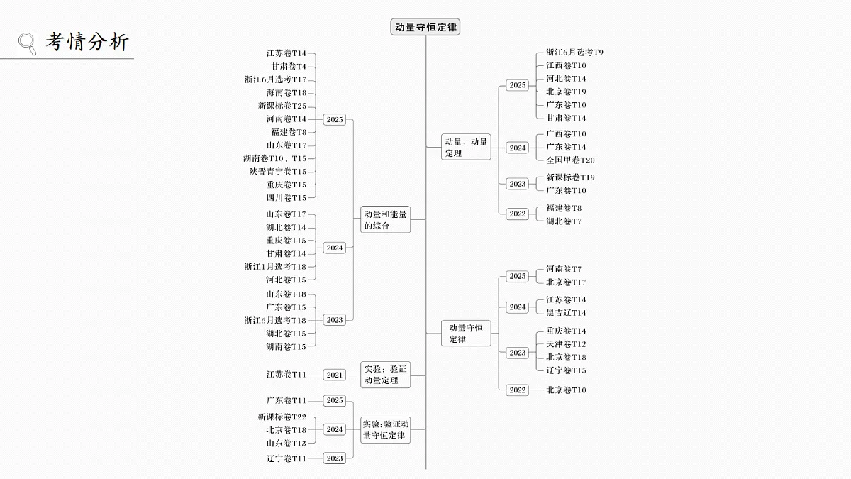 18679143第2页