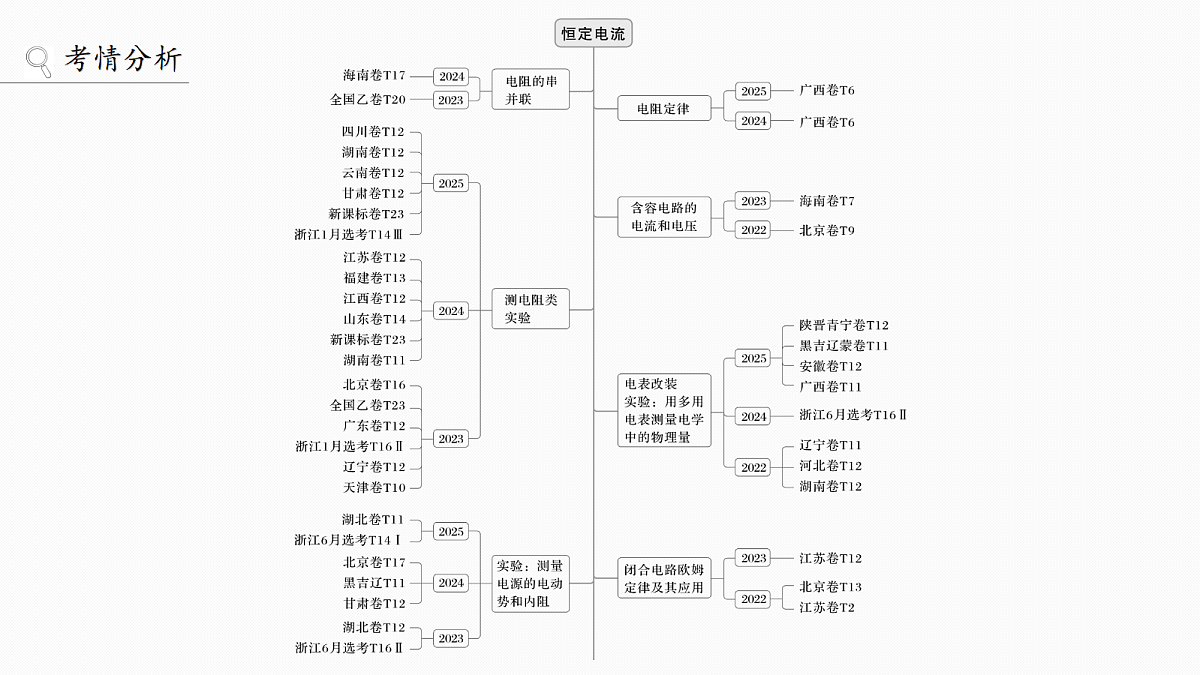 18679151第2页