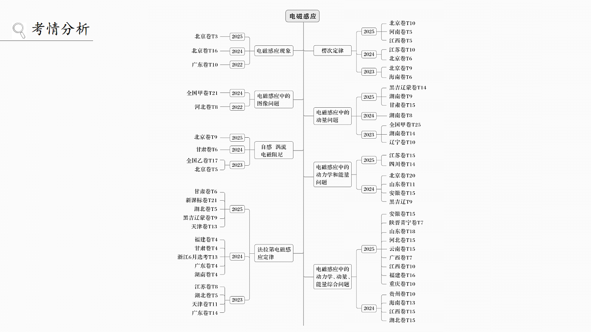 18679168第2页