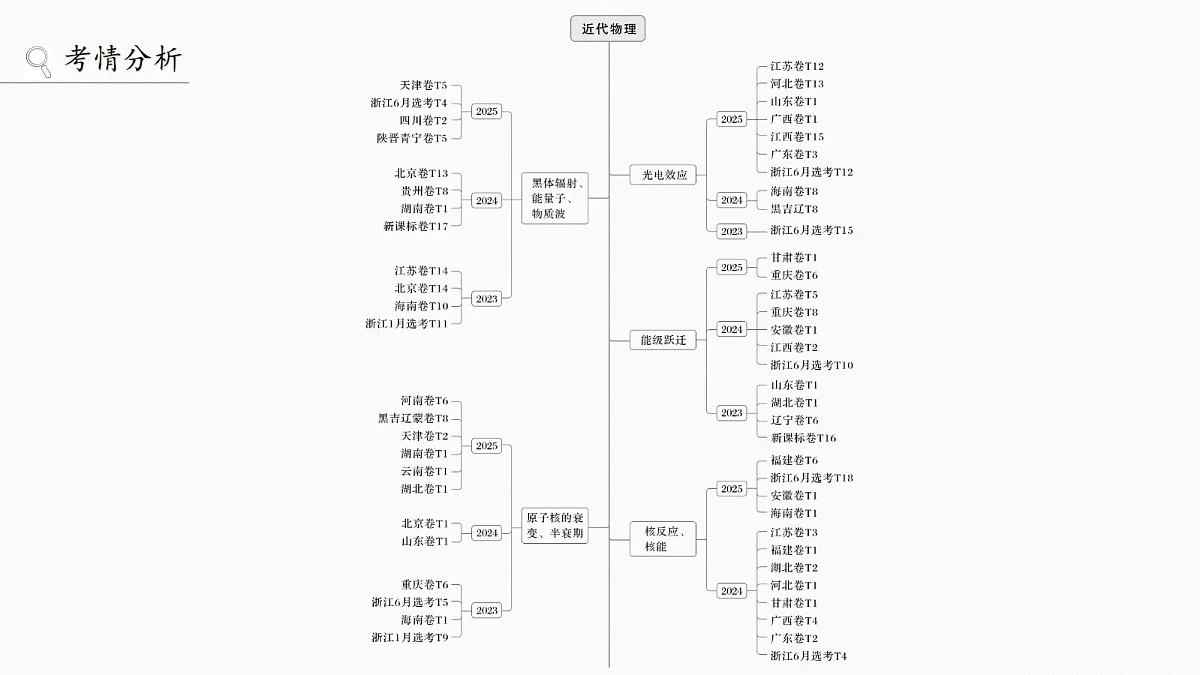 18679185第2页