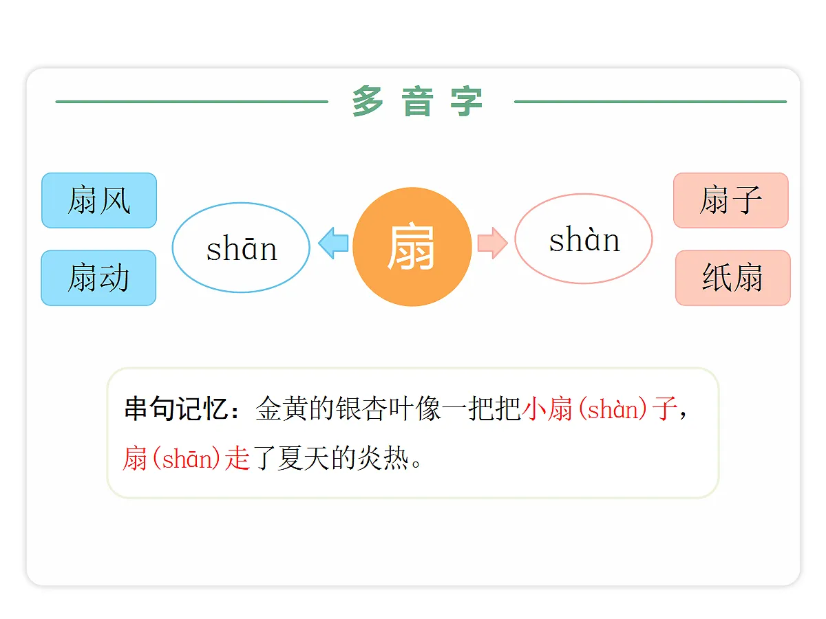 18679192第7页